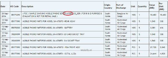 Samsung Galaxy A7 (SM-A700): видео обзор, характеристика, цена, тест. Достоинства и недостатки, Miracle, 29 сен 2014, 16:12, 1411410318_gsmarena_001.jpg