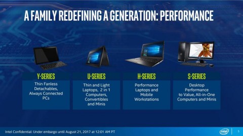 Intel представила процессоры Core восьмого поколения, Miracle, 21 авг 2017, 14:50, 9WMGKjcm5e99hZgz2SNOoia6Cqz0DcJV.jpg