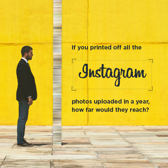 Инфографика: высота распечатанных фотографий Instagram, Miracle, 20 окт 2014, 16:24, embed.jpg