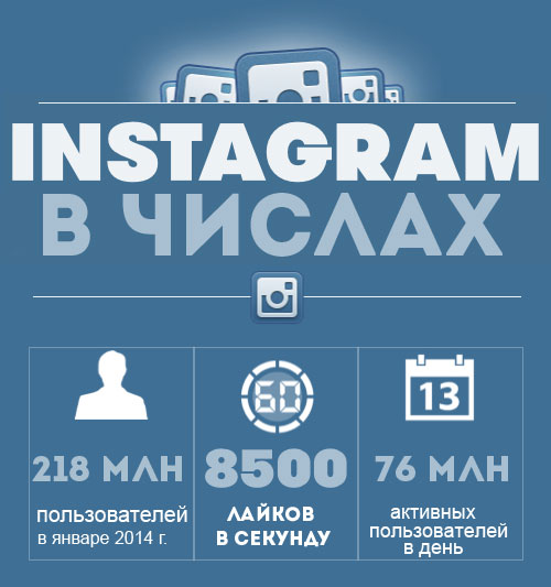 Насколько Instagram популярен?, Miracle, 13 июл 2014, 20:21, instatistick.jpg