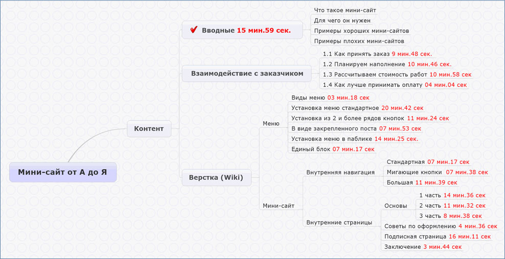 [WIKI] Мини-сайт ВКонтакте от А до Я, Miracle, 16 июл 2014, 12:49, mmap.jpg