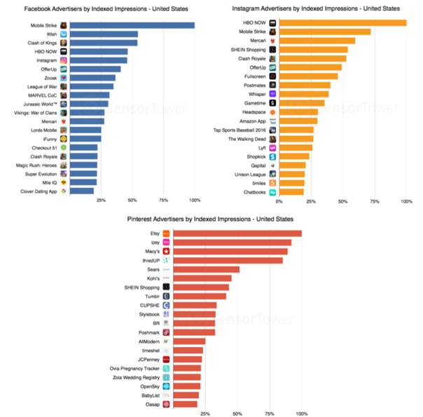 25% рекламы в Instagram приходится на видео, Miracle, 26 авг 2016, 08:49, QICm5dXp_WI.jpg