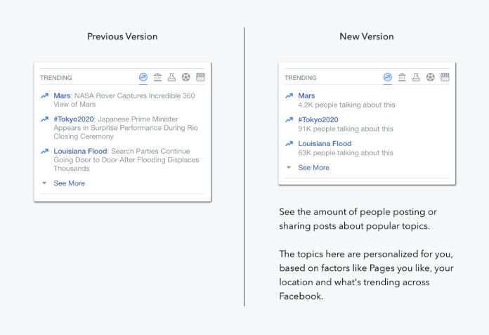 Facebook изменил механизм формирования ленты «Популярное», Miracle, 29 авг 2016, 13:00, Screenshot_1.jpg